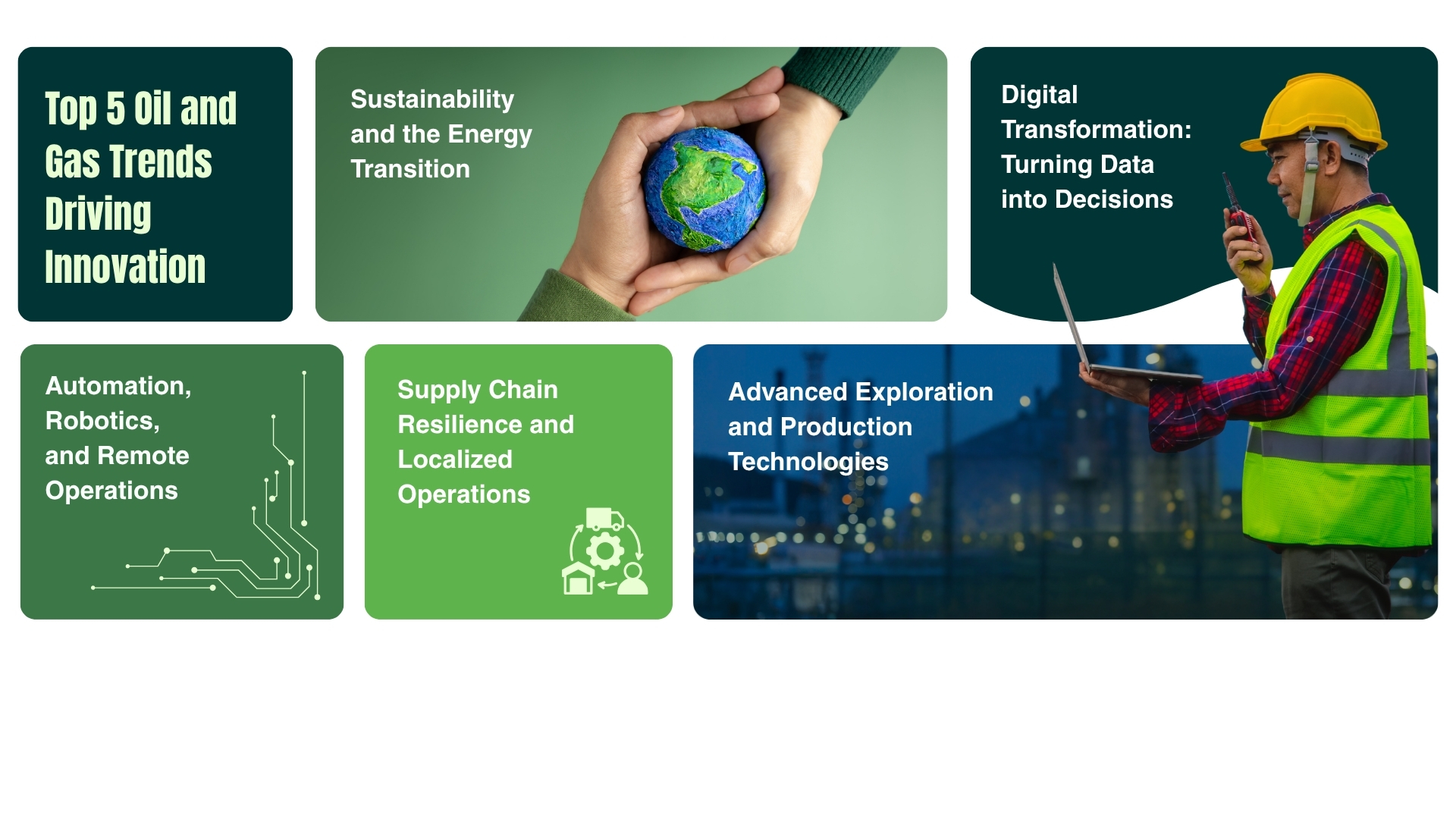 Top 5 Oil & Gas Supply Chain Trends Driving Innovation 2 Upstream oil and gas trends